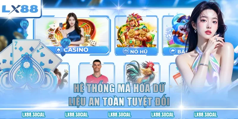 Hệ thống mã hóa dữ liệu an toàn tuyệt đối